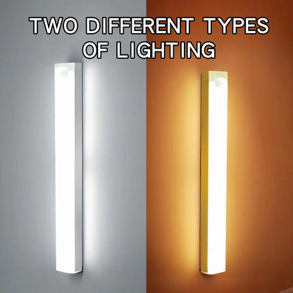 LED Motion Sensor Light Type C Rechargeable Light Wireless LED Night Light Cabinet Wardrobe Lamp Staircase Backlight For Kitchen