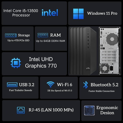 HP Pro Tower 290 G9 Business Desktop Computer, Intel 14-Core i5-13500, 16GB DDR4 RAM, 1TB PCIe SSD, Wi-Fi 6, Bluetooth 5.3, Dual Monitor Support, Windows 11 Pro