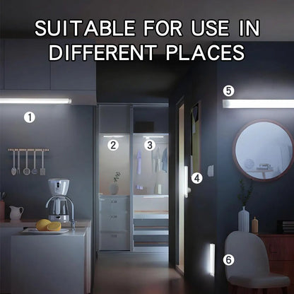 LED Motion Sensor Light Type C Rechargeable Light Wireless LED Night Light Cabinet Wardrobe Lamp Staircase Backlight For Kitchen